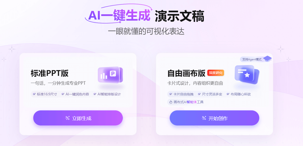 AIPPT.CN：AI办公工具首选，智能PPT制作新标杆-小小工具站