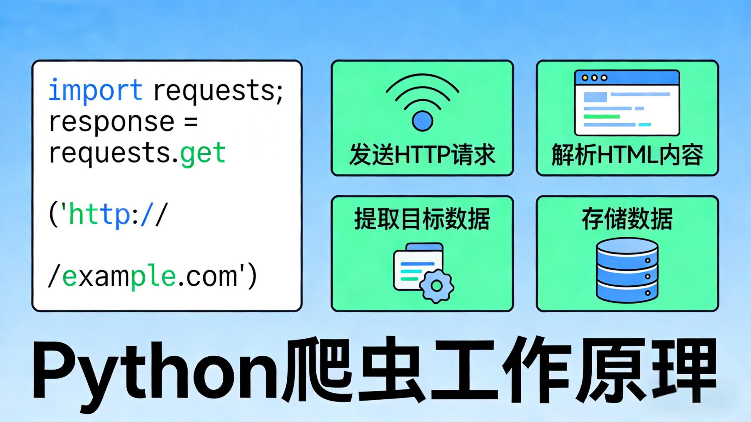 具备反反爬、内容提取与毒丸检测的爬虫实战架构与技术实现-小小工具站